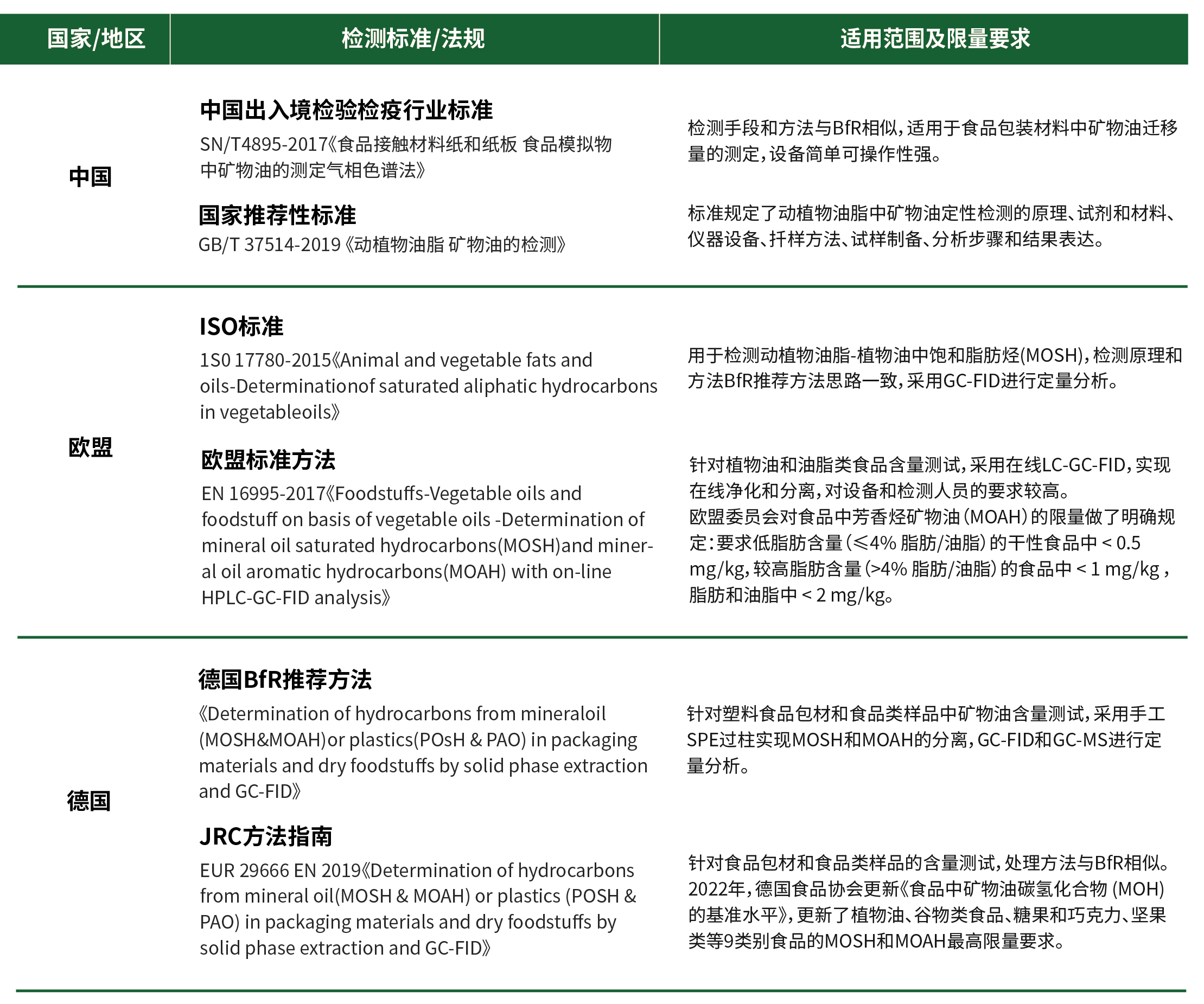 食用油_畫板 1 副本 3.jpg