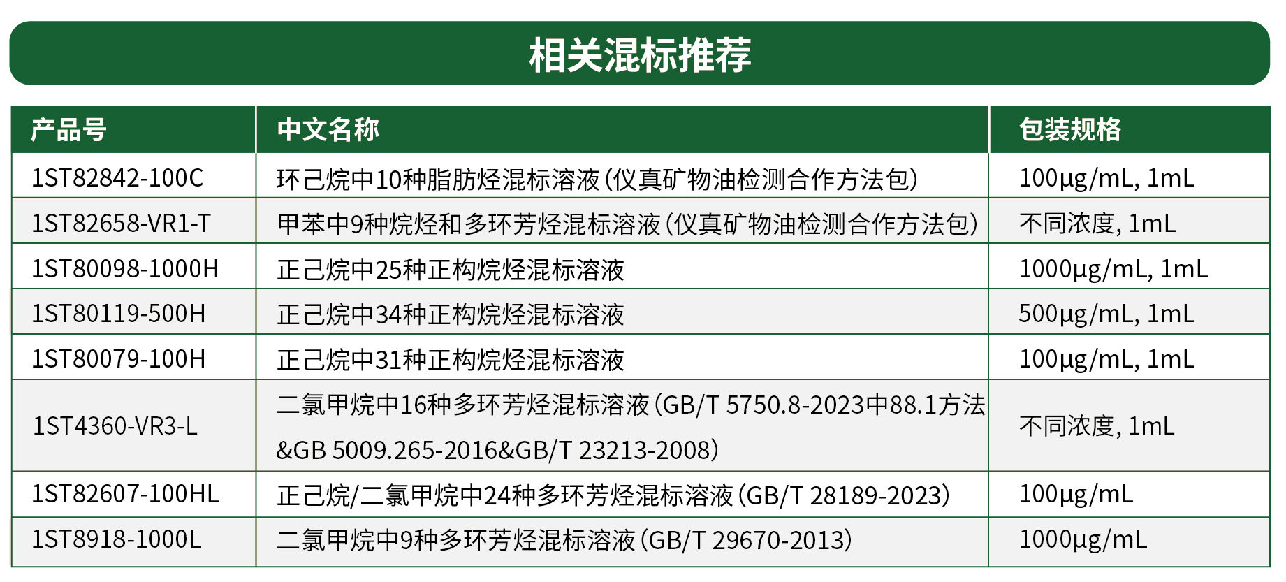 食用油-1_畫板 1 副本 4.jpg