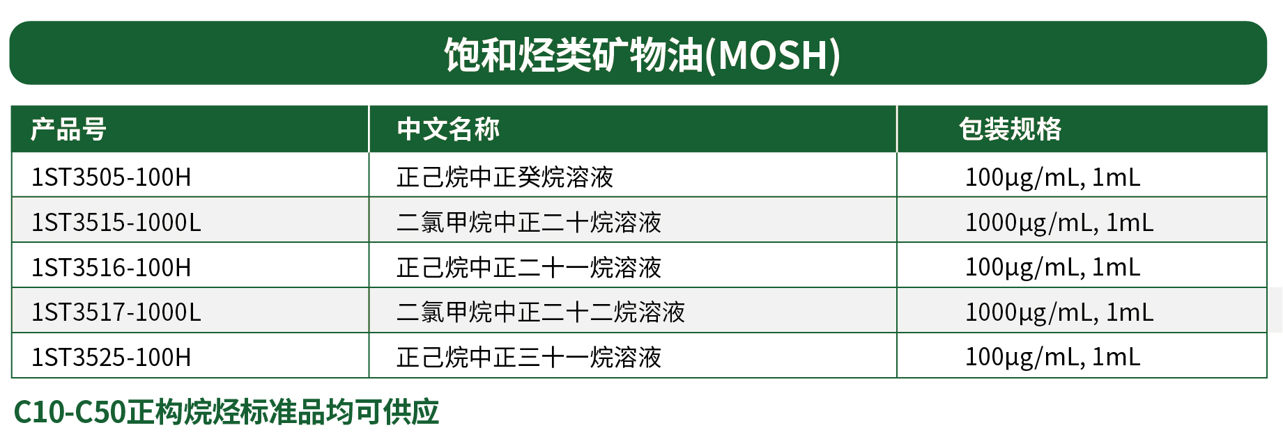 食用油-1_畫板 1 副本 5.jpg